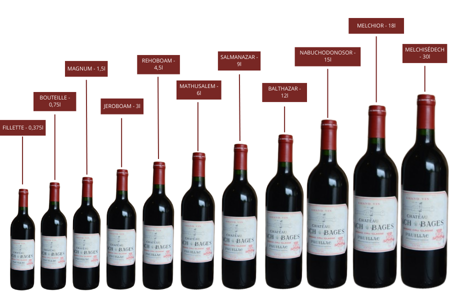 Guide des tailles des bouteilles de vin